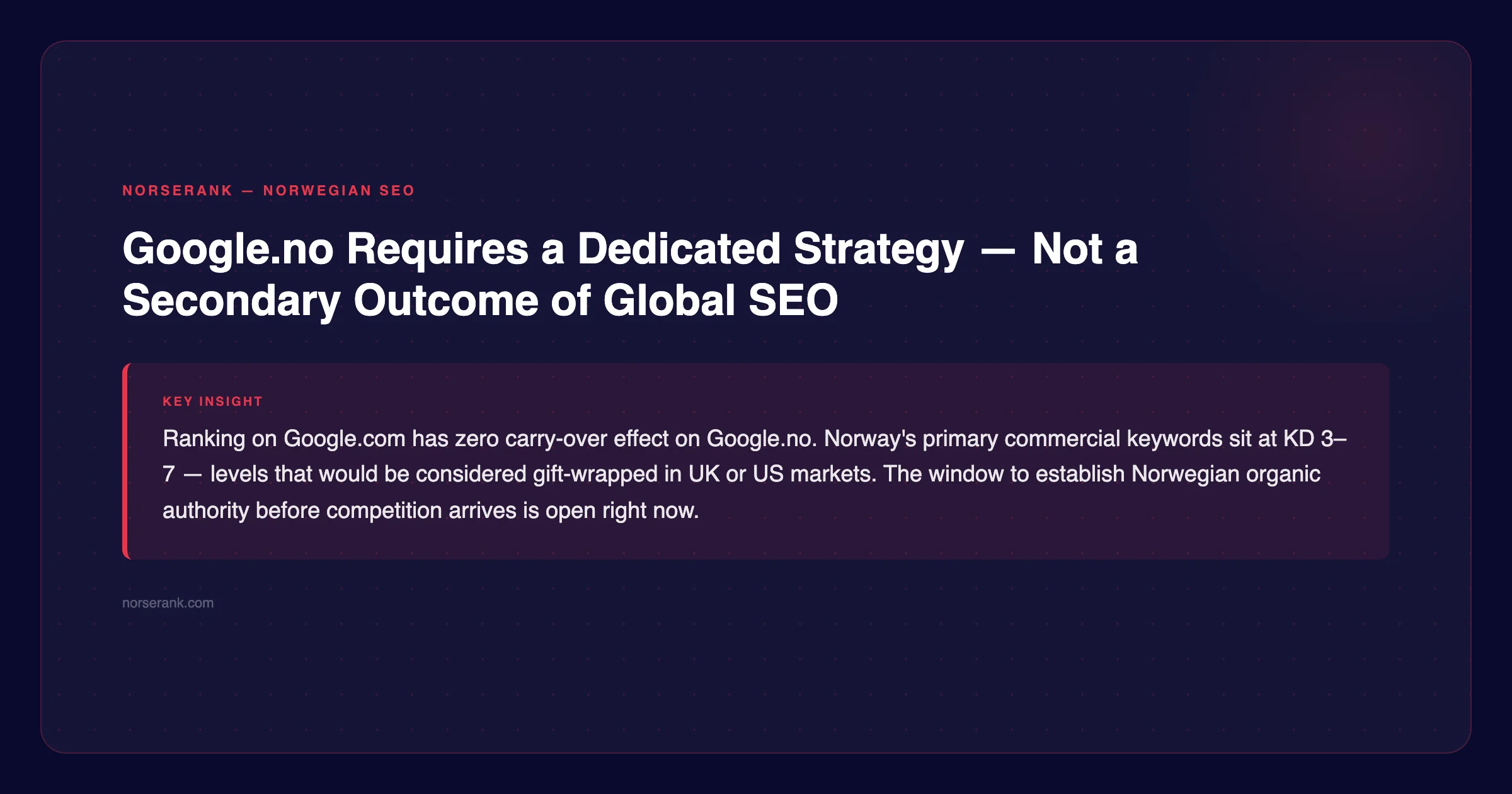 NorseRank tip: Google.no requires a dedicated strategy — not a secondary outcome of global SEO — norserank.com